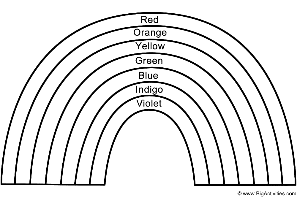 Rainbow with color names