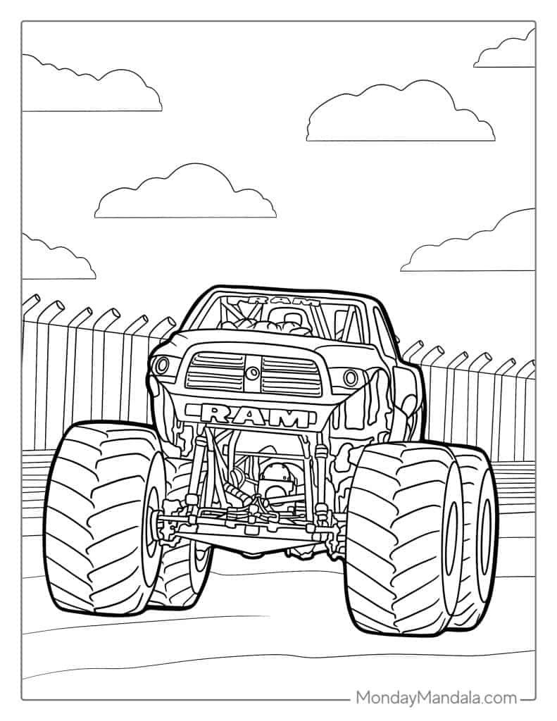 Monster truck coloring pages free pdf printables