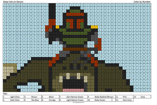 Boba fett grogu and the rancor