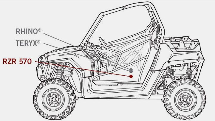 Polaris razor coloring pages coloring pages polaris atv color