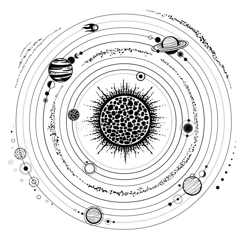 Solar system stock illustrations â solar system stock illustrations vectors clipart