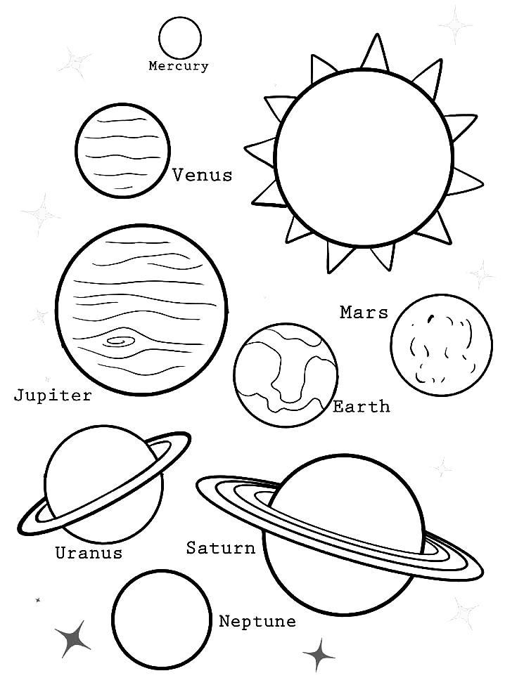 Solar system coloring pages printable for free download