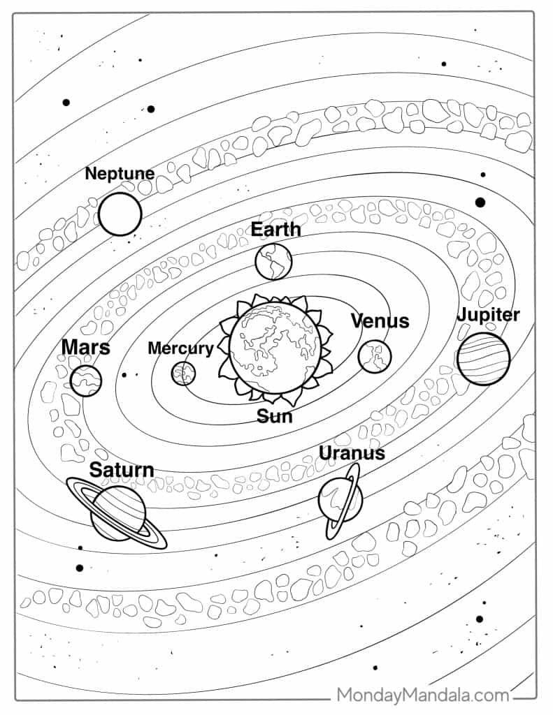 Solar system coloring pages free pdf printables