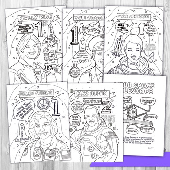 Space and solar system coloring page bundle by spunky science tpt