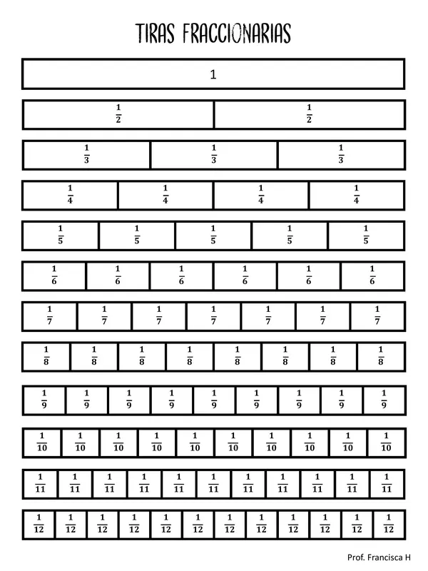 Tiras fraccionarias recortable