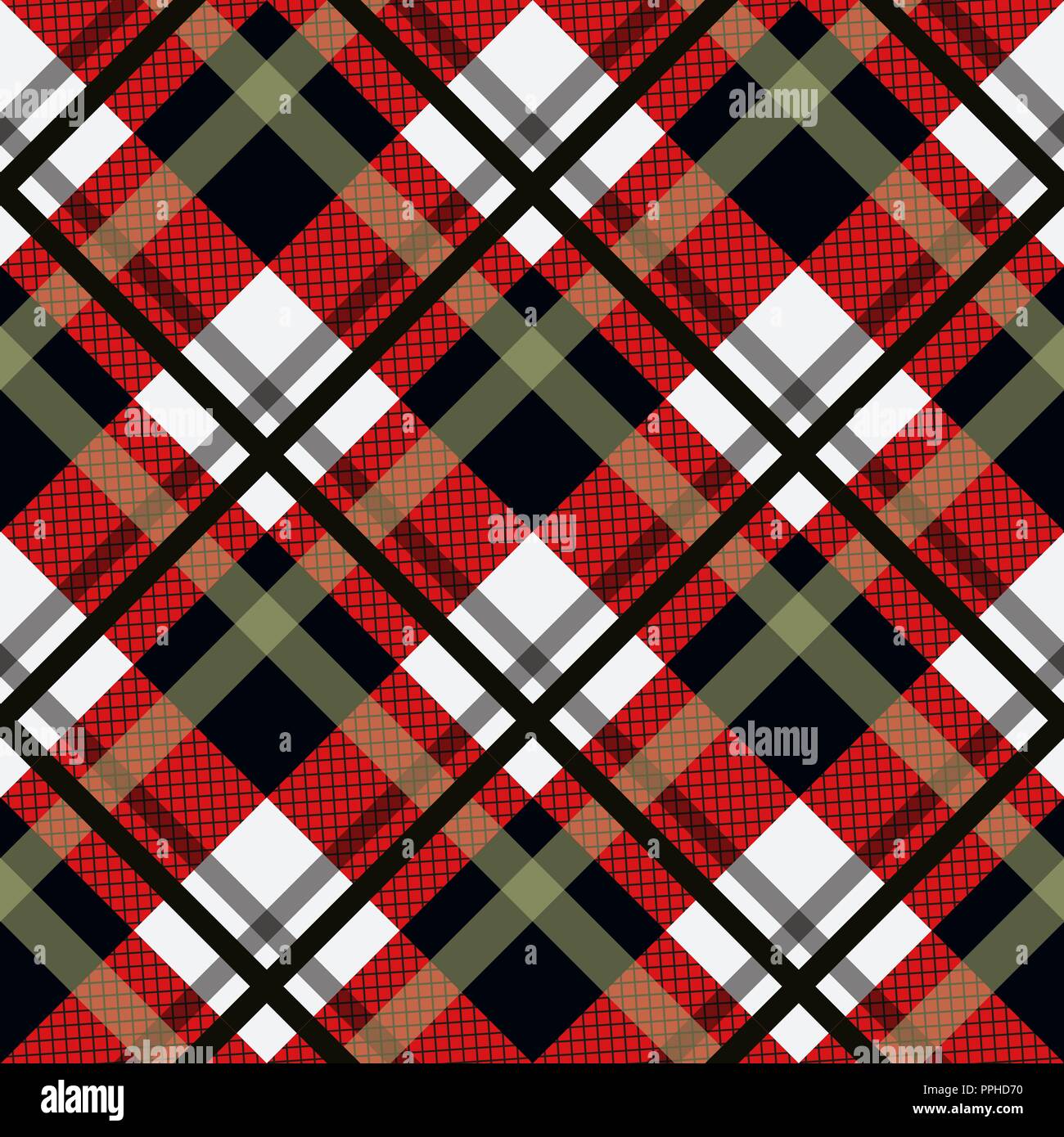 Download Free 100 + red and black plaid Wallpapers