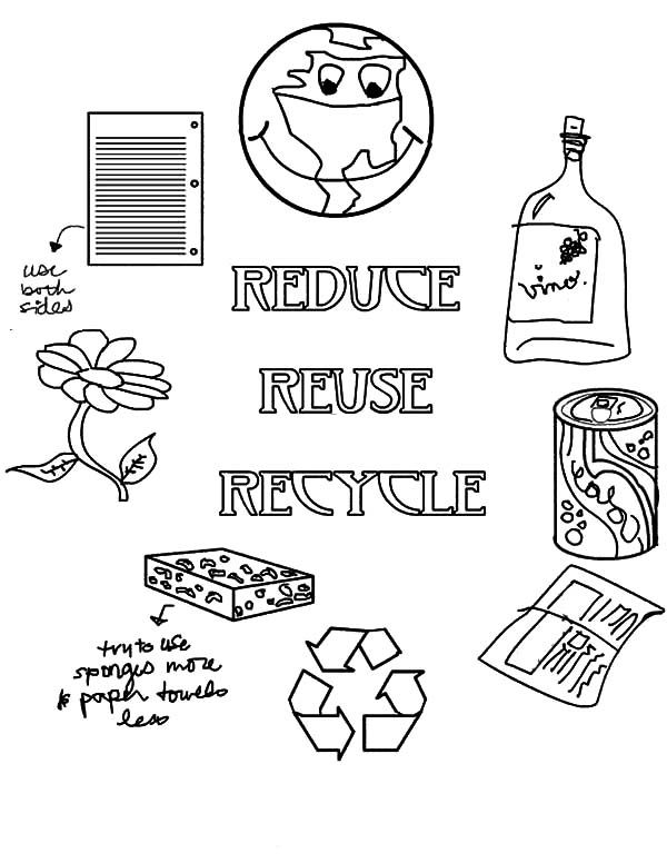 Reduce reuse recycle on earth day coloring page color luna earth day coloring pages super coloring pages reuse recycle