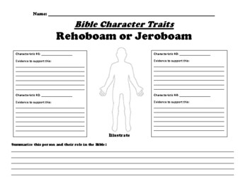 Rehoboam or jeroboam bible character traits worksheet by bac education