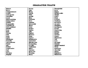 Rehoboam or jeroboam bible character traits worksheet by bac education