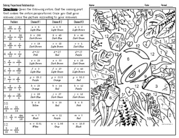 Proportional vs non proportional relationship coloring pages