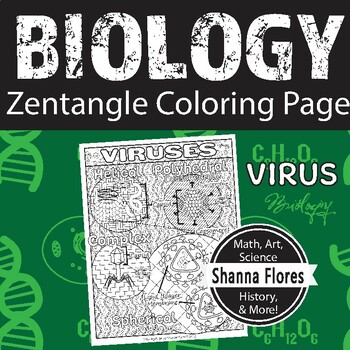 Biology viruses