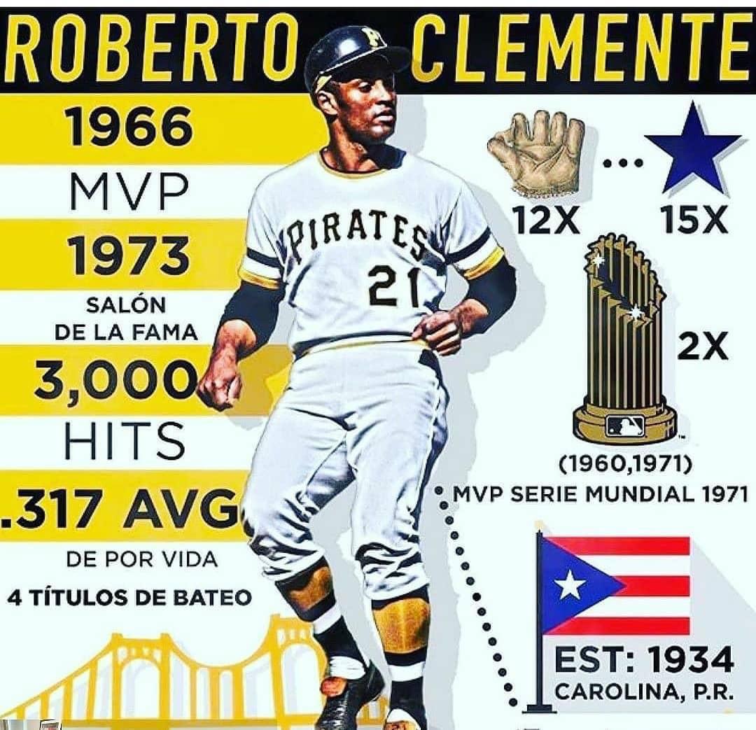 Celebrating roberto clemente day rbaseball