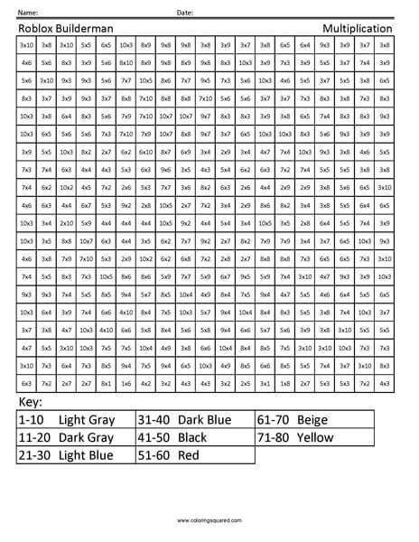 Roblox builderman multiplication coloring