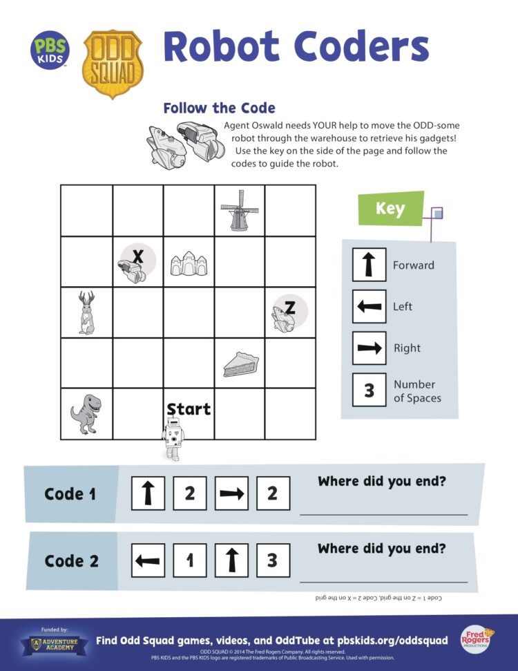 Robot coder activity kids coloring pages kids for parents