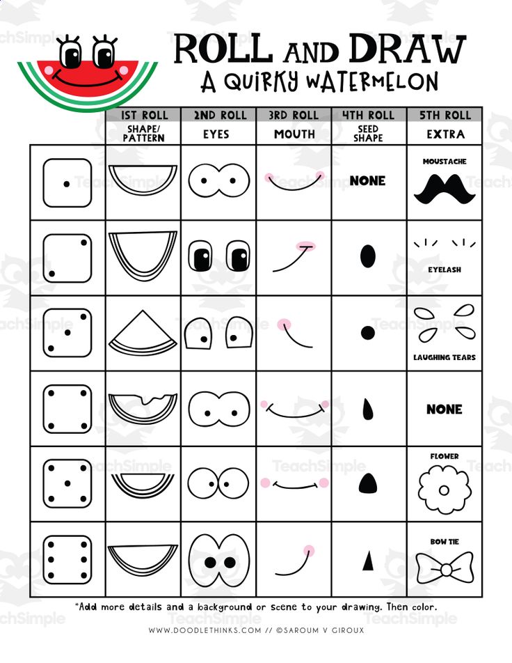 Roll and draw a quirky watermelon game sheet draw quirky unique drawings