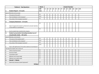 Student company project presentation marking sheet ppt