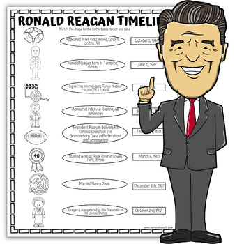 President ronald reagan unit study biography research coloring page