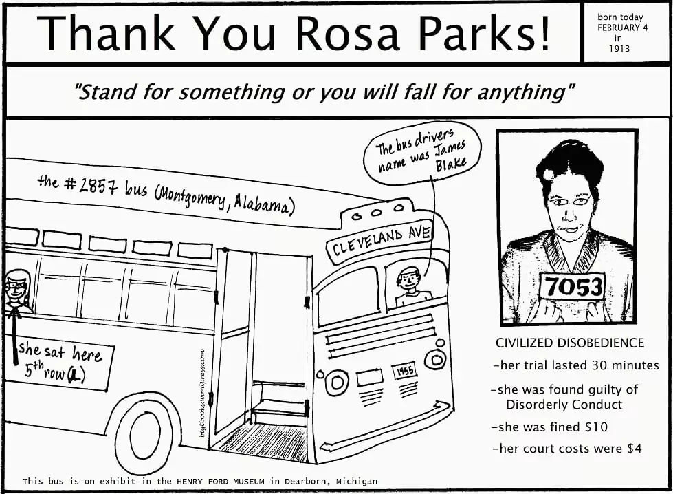 Rosa parks malvorlagen