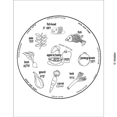 Rosh hashanah simanim plate walder education