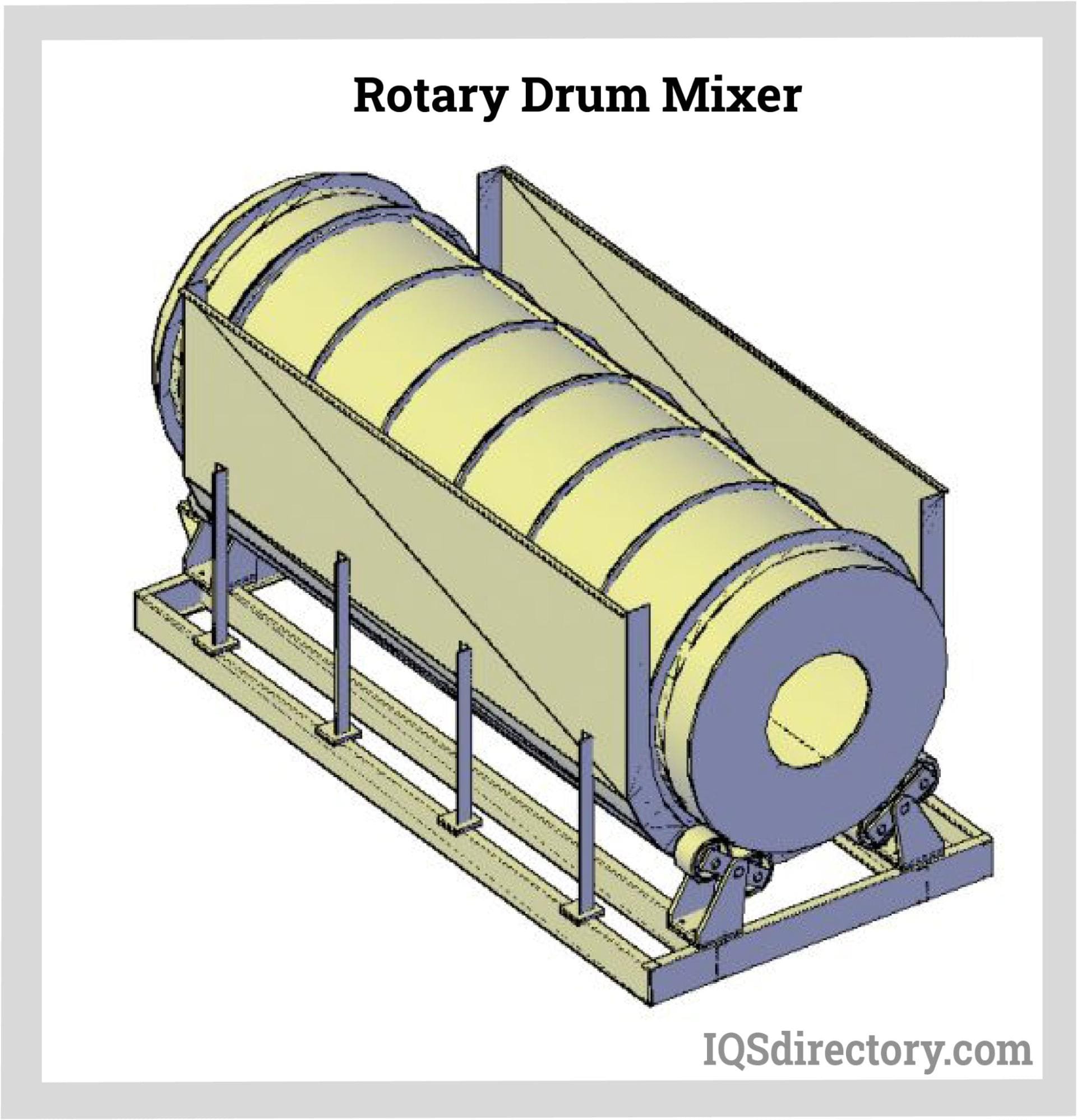 Drum mixers ponents types advantages and industrial use