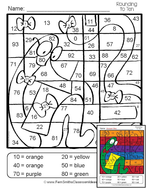 Color by numbers for rounding to the nearest ten or hundred