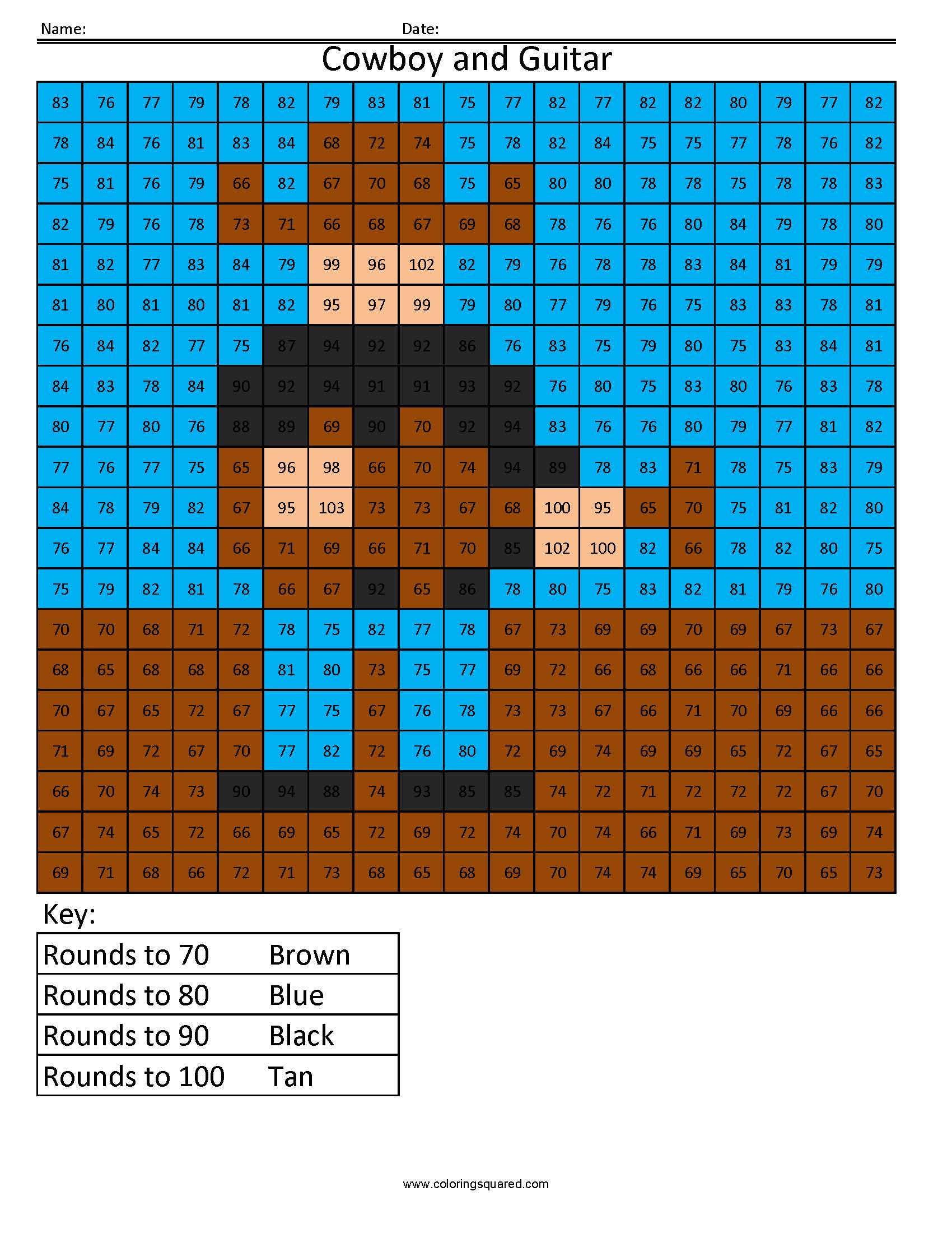 Rounding