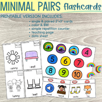 S and f minimal pairs flash cards print and digital tpt