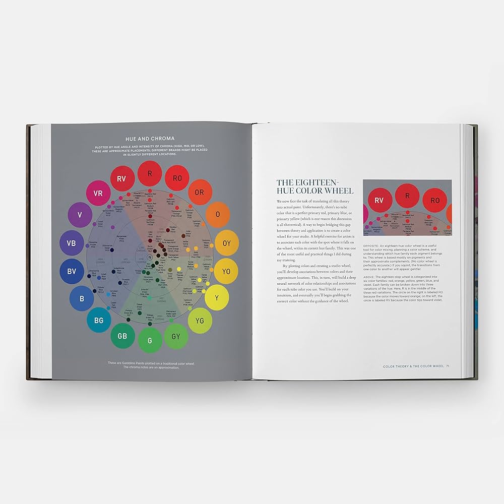 The oil painters color handbook a contemporary guide to color mixing pigments palettes and harmony casey todd m books