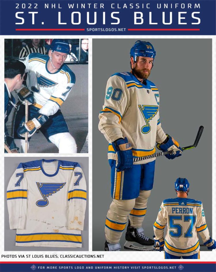 St louis blues throw back to for winter classic uniform â