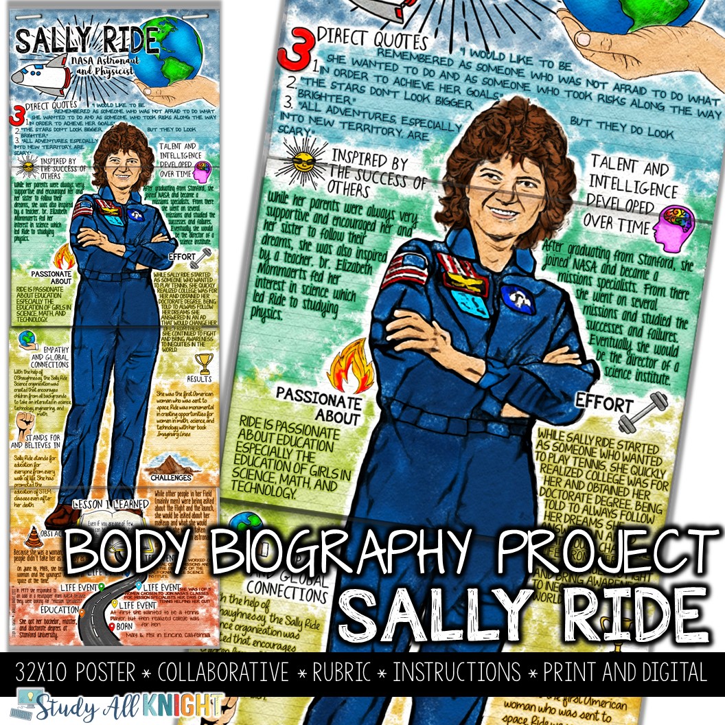 Sally ride womens history astronaut physicist body biography