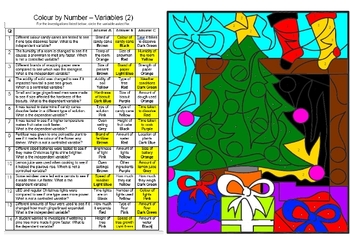 Scientific variables color by number christmas activity by science stuff au