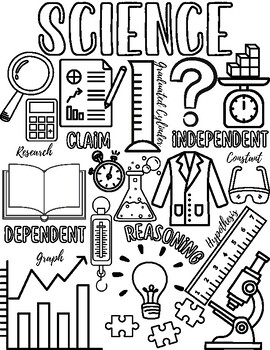 Science intro coloring page by surviving secondary science tpt