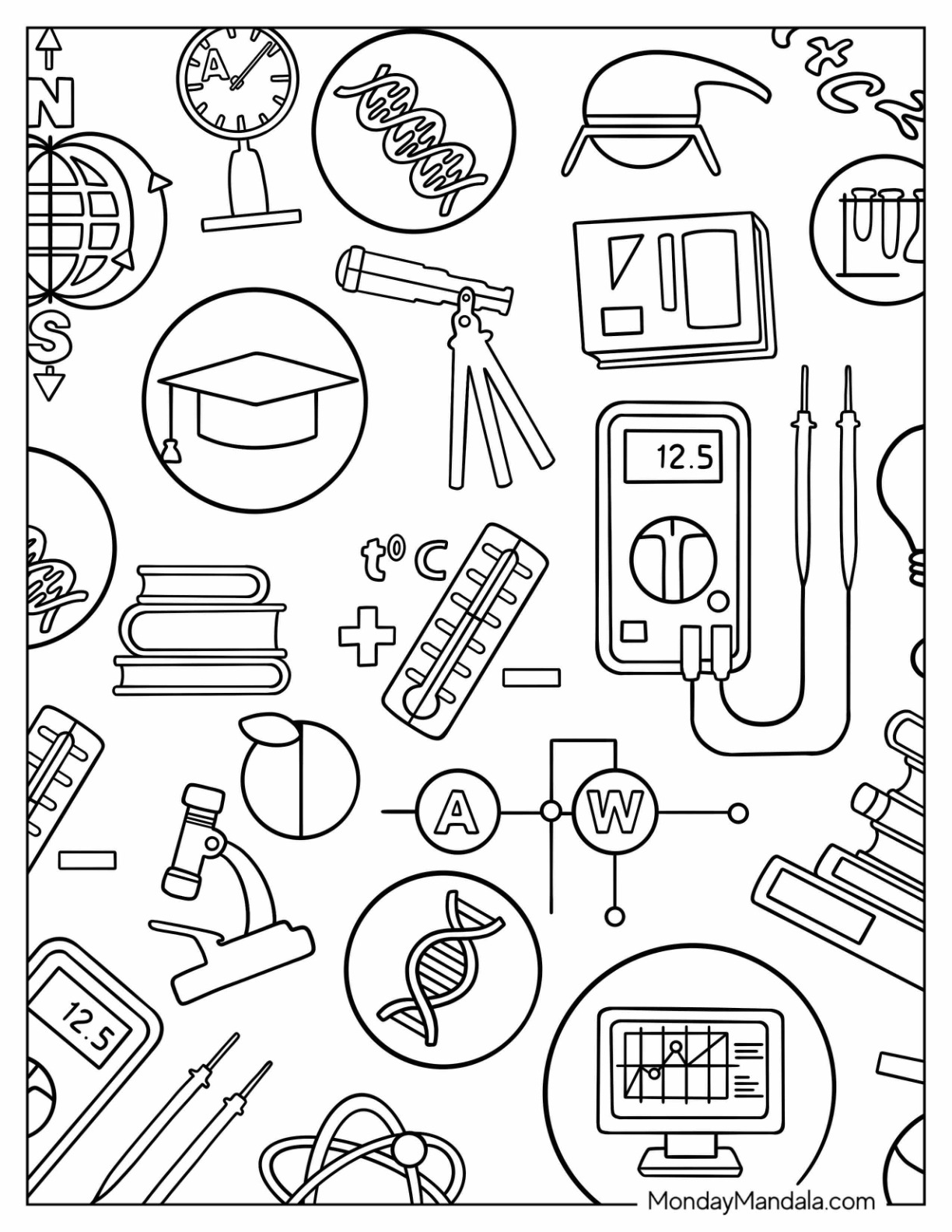 Science coloring pages free pdf printables