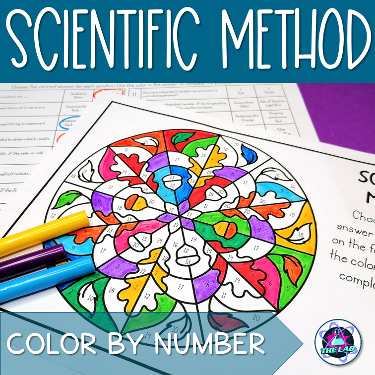 Middle school science review activities bundle color by number