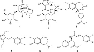 Alkaloids from scindapsus officinalis roxb schott and their biological activities