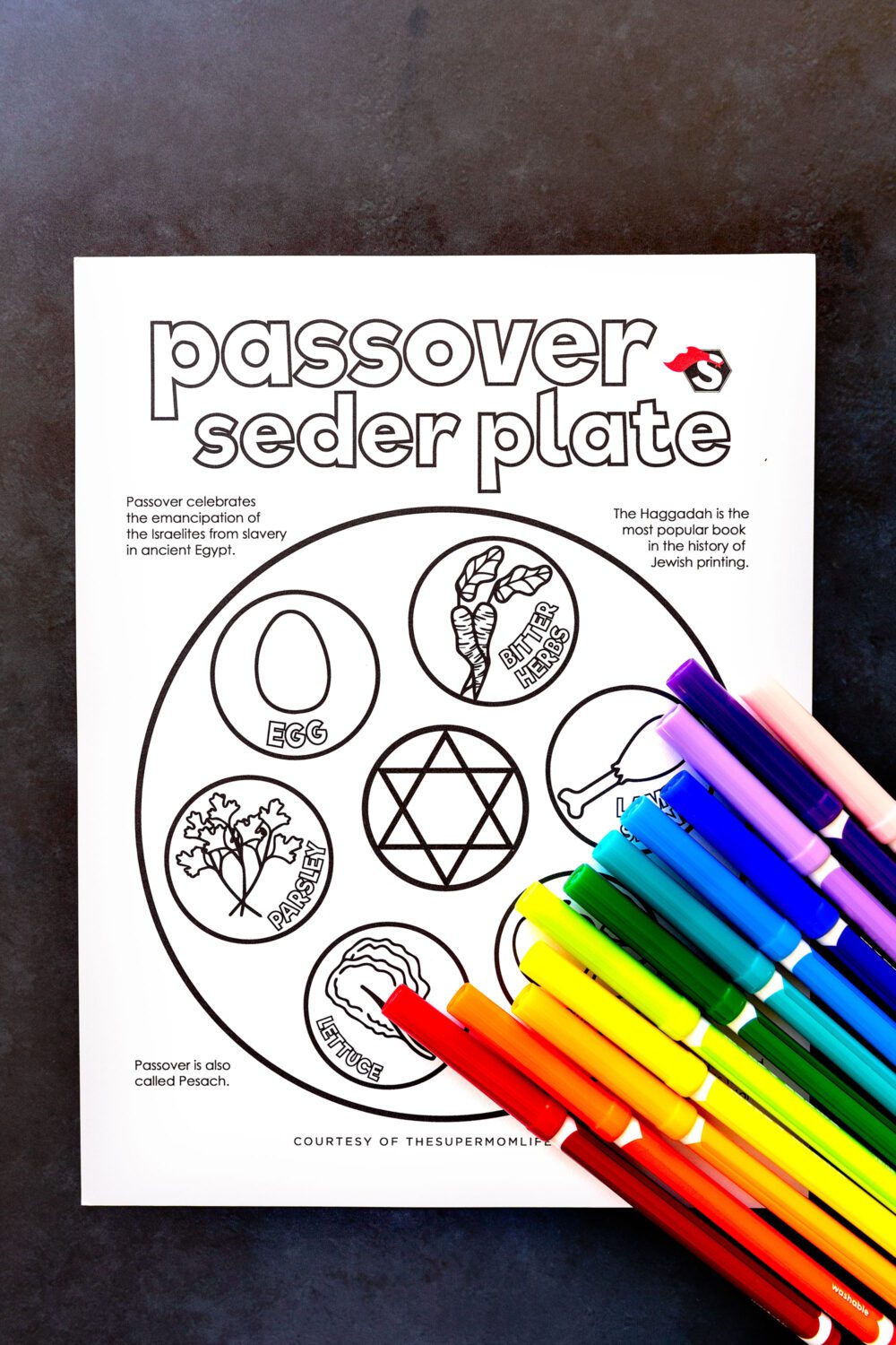 Passover seder plate coloring page printable