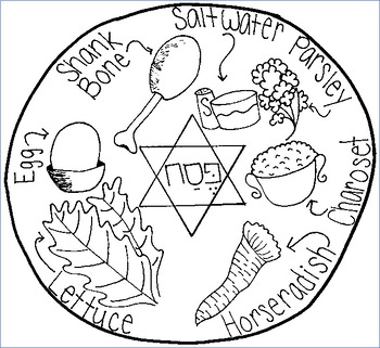 Seder plate coloring page by morah sams hebrew school store tpt