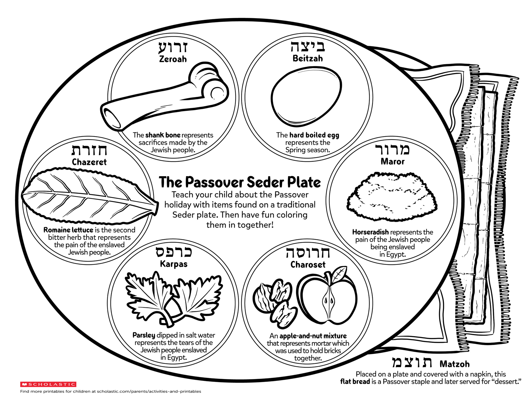 Colorful tin seder plate â messianic jewish publishers