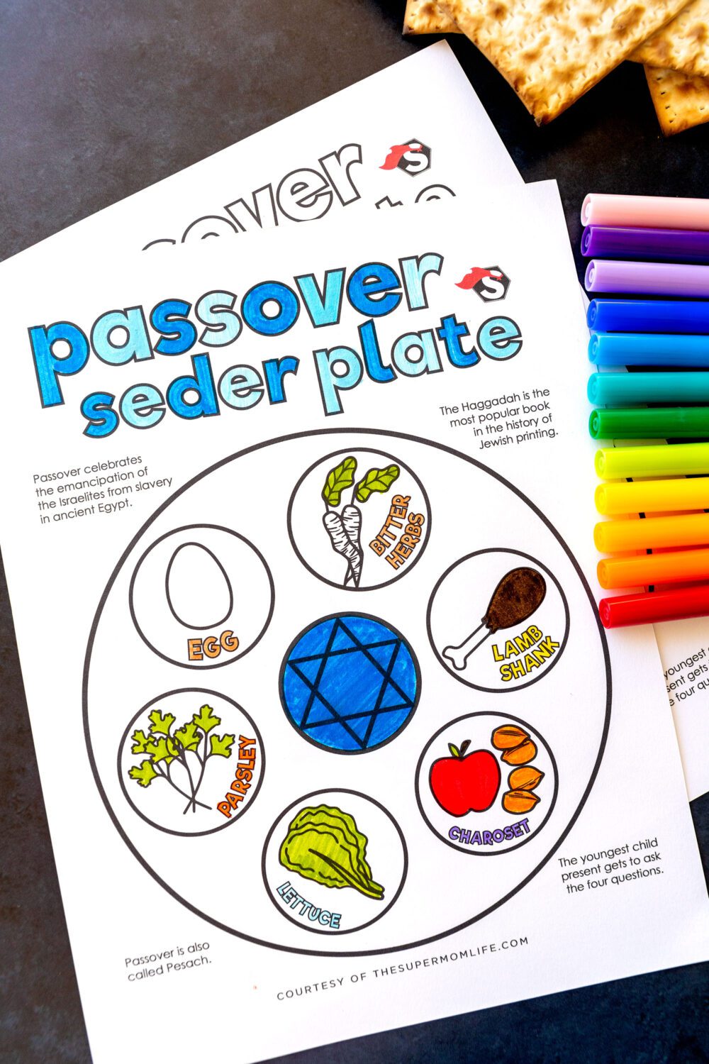 Passover seder plate coloring page printable