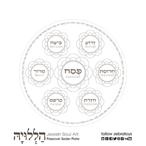 Pesach seder plate