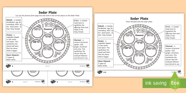 The seder plate worksheet