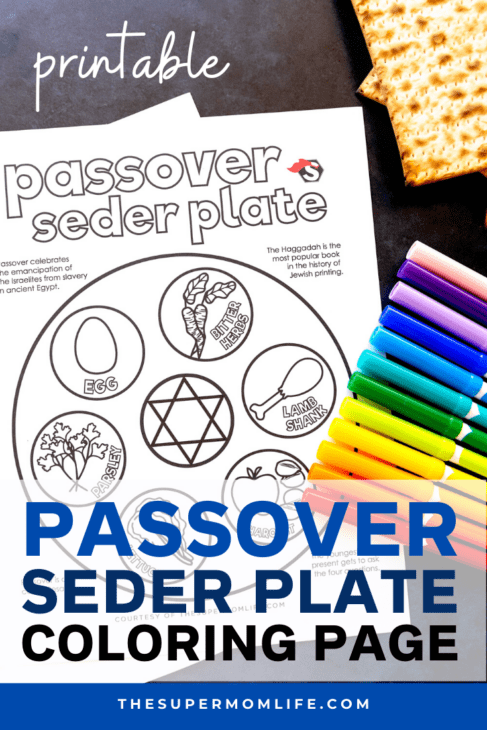 Passover seder plate coloring page printable