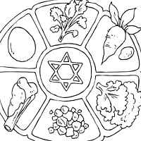 Passover plate