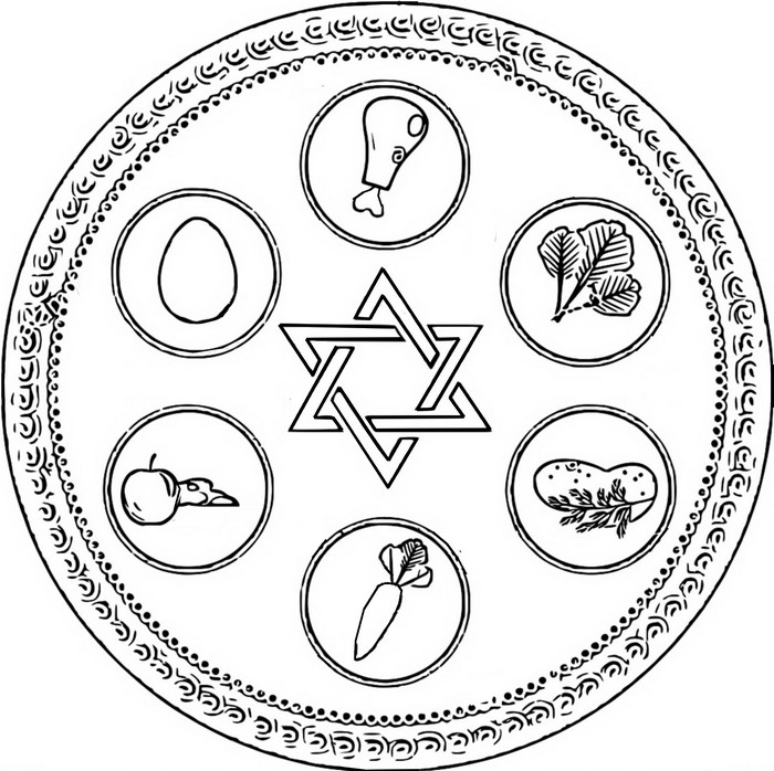 Coloring page passover seder plate