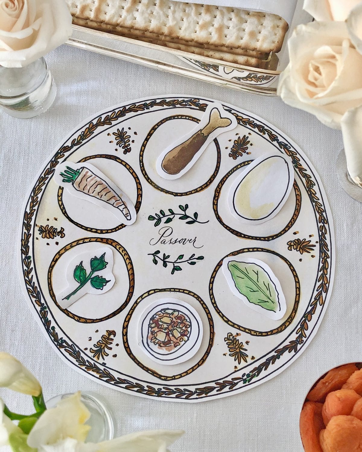 Printable passover seder plate