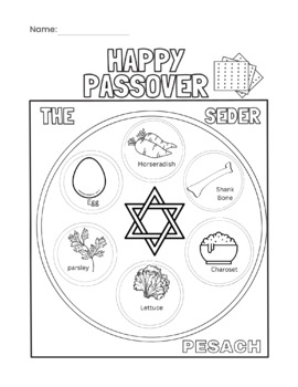 Passover seder plate coloring page pesach by lydia almeida tpt