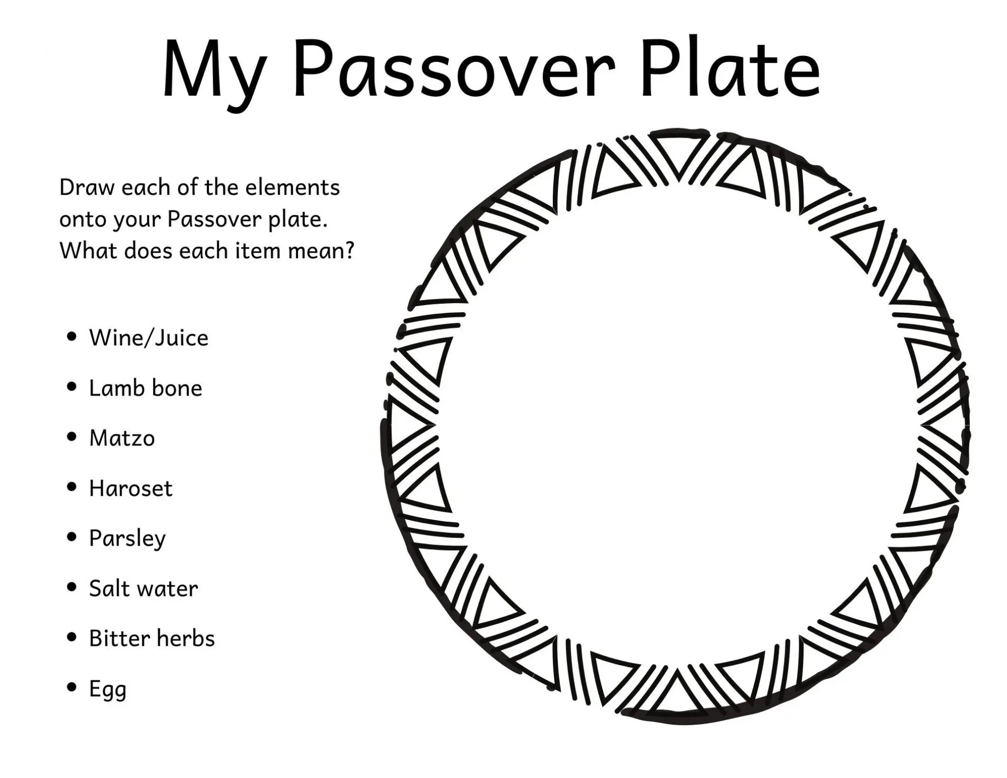 Messianic passover seder haggadah