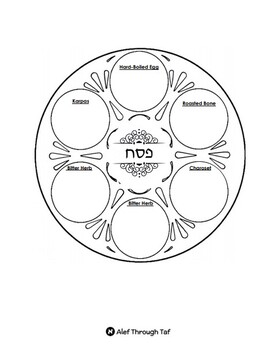 Seder plate sheet by aleph through taf tpt