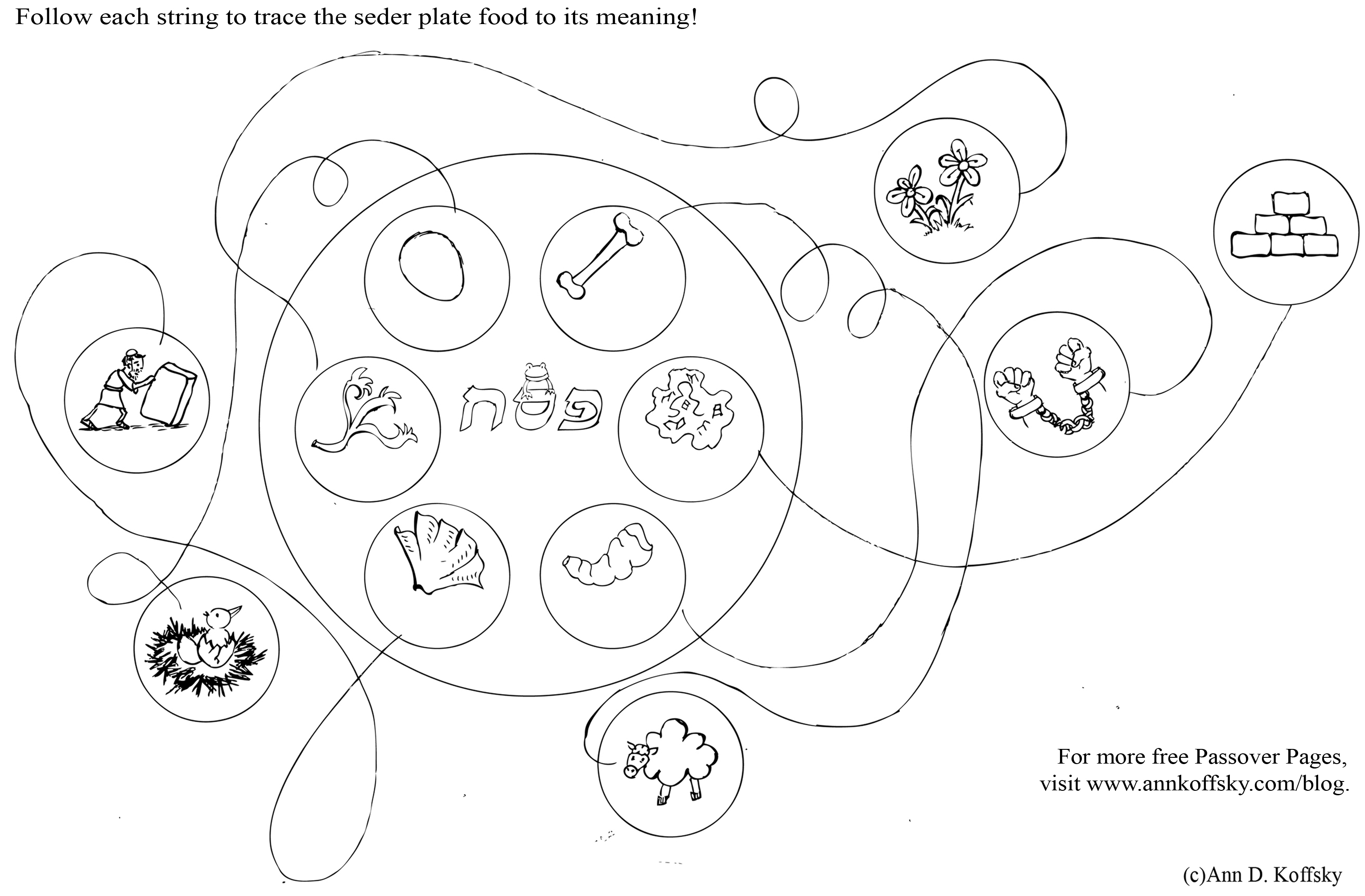 Passover coloring activity â ann d koffsky