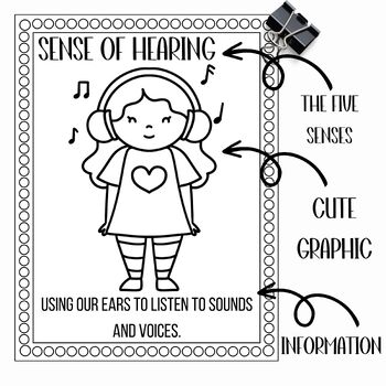 Five senses coloring pages senses coloring sheets by knowledge world studio